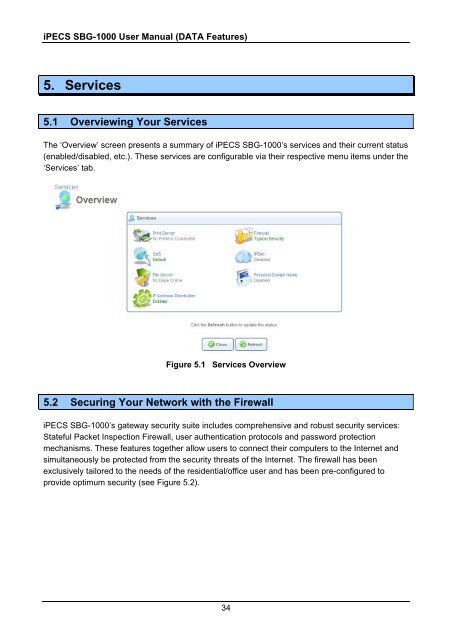 iPECS SBG-1000 User Manual