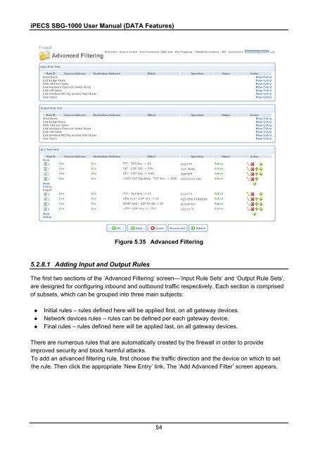 iPECS SBG-1000 User Manual