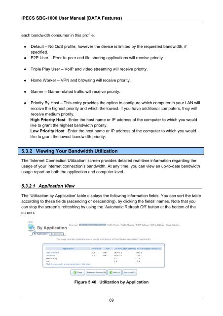 iPECS SBG-1000 User Manual