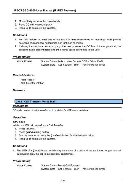 iPECS SBG-1000 User Manual