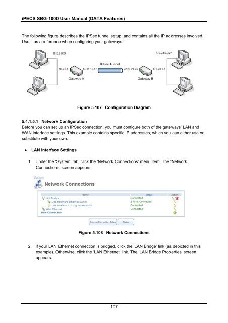 iPECS SBG-1000 User Manual