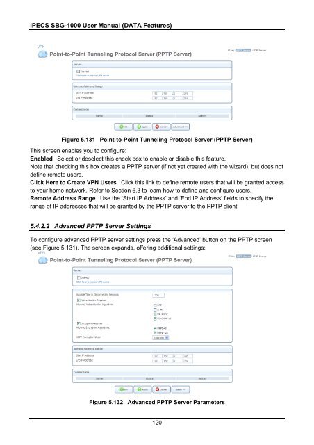 iPECS SBG-1000 User Manual