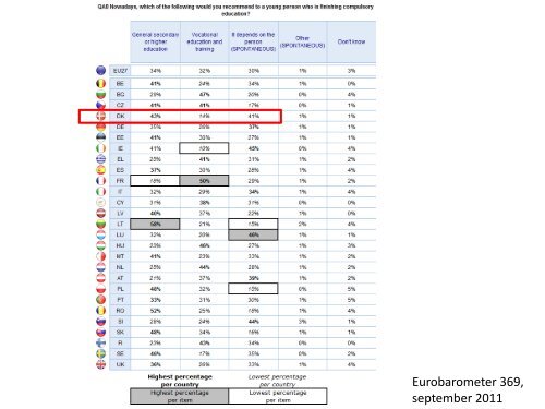 Lars Qvortrup (pdf) - Uddannelsesforum 2011