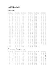 ASCII-tabell, lathund