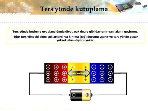 VCS159 INTRODUCTION TO ELECTRONICS Lecture 1- Introduction