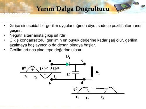 VCS159 INTRODUCTION TO ELECTRONICS Lecture 1- Introduction