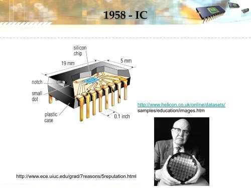 VCS159 INTRODUCTION TO ELECTRONICS Lecture 1- Introduction