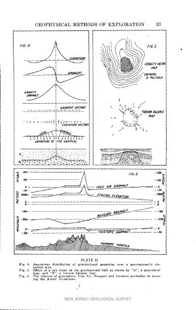 Bulletin 54. Geophysical Methods of Exploration and their ...