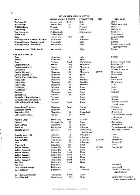 Bulletin 70. Caves of New Jersey, 1976 - State of New Jersey