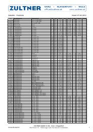ZubehÃ¶r - Preisliste Stand: 01.02.2012 SchweiÃŸzubehÃ¶r 1 - Zultner