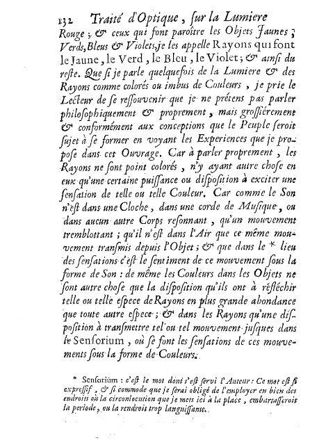 Traite D'Optique 1722 - Up