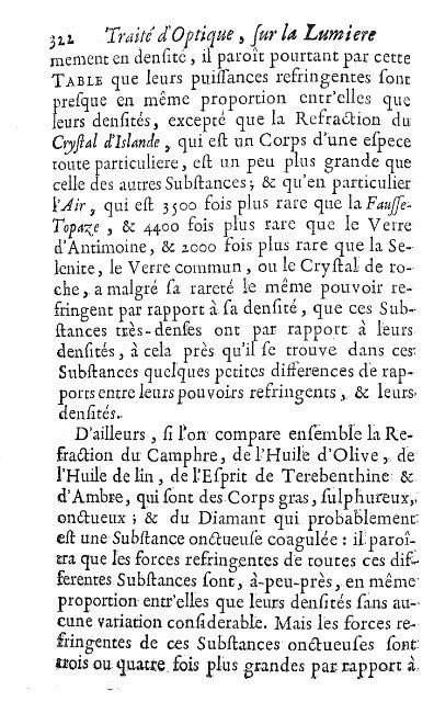 Traite D'Optique 1722 - Up