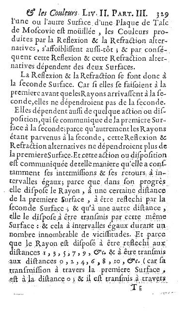 Traite D'Optique 1722 - Up