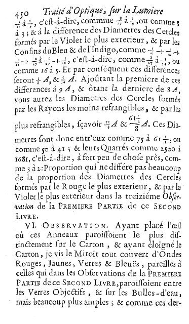 Traite D'Optique 1722 - Up