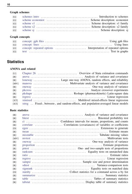 Stata Quick Reference and Index