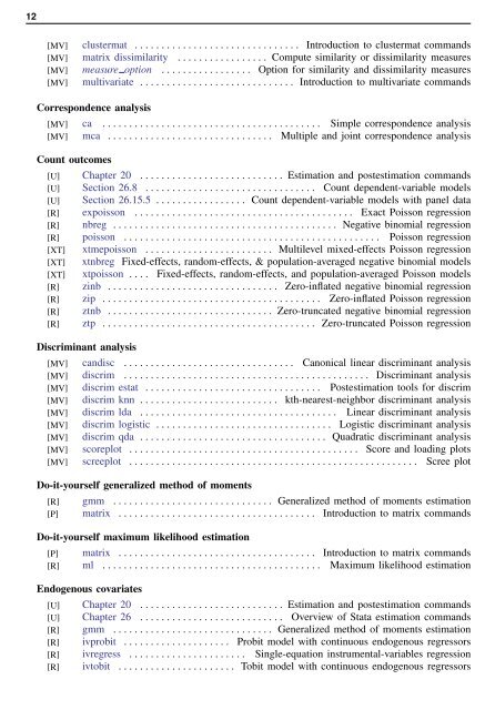 Stata Quick Reference and Index