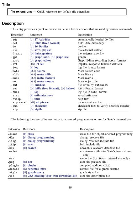 Stata Quick Reference and Index