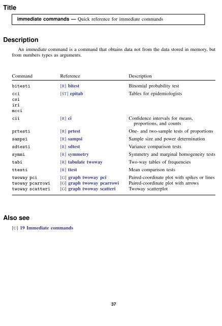 Stata Quick Reference and Index