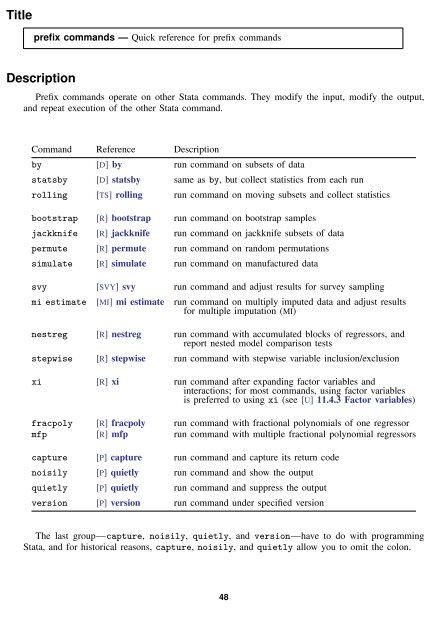 Stata Quick Reference and Index