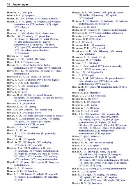 Stata Quick Reference and Index