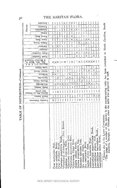 Bulletin 3. The flora of the Raritan Formation, 1911 - State of New ...