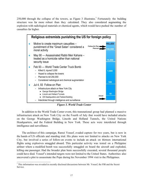 DoD Responses to Transnational Threats - The Black Vault