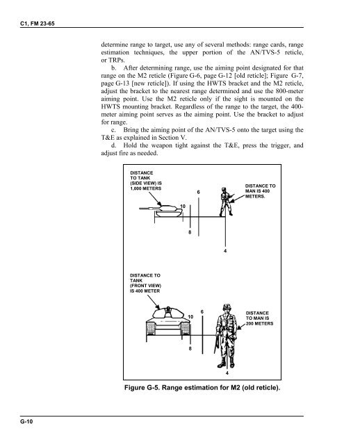 an/pas-13 (v2) medium weapon thermal sight - The Black Vault