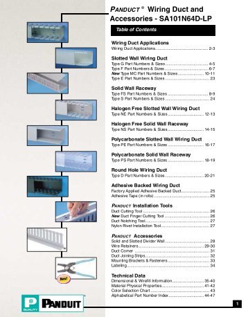 PANDUCT Wiring Duct Catalog: Full Line