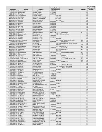 listado de inscritos - CLUB DEPORTIVO LA ARMUÃA