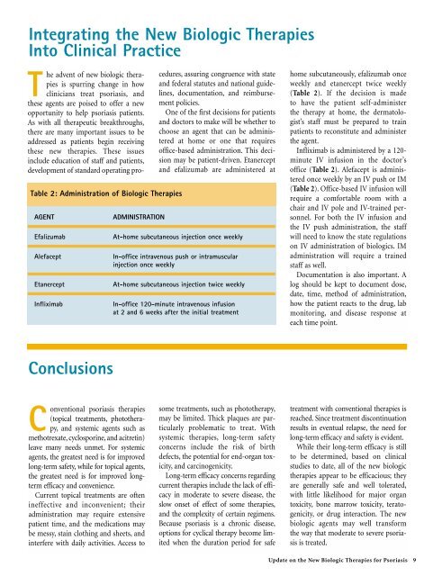 Overview Of Psoriasis - Global Academy for Medical Education