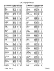 2011 Encampment Final Acceptance List