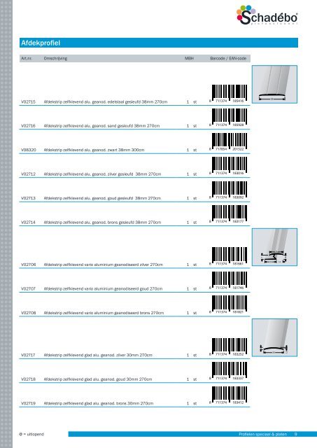 profielen speciaal & platen - Schadebo