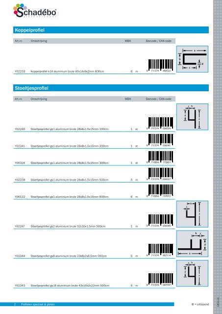 profielen speciaal & platen - Schadebo