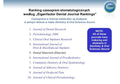 Dentistry & Oral Sciences Source