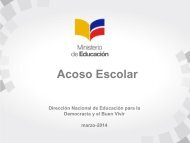 Acoso Escolar