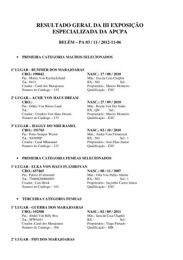 RESULTADO GERAL DA III EXPOSIÃÃO ESPECIALIZADA ... - SBCPA
