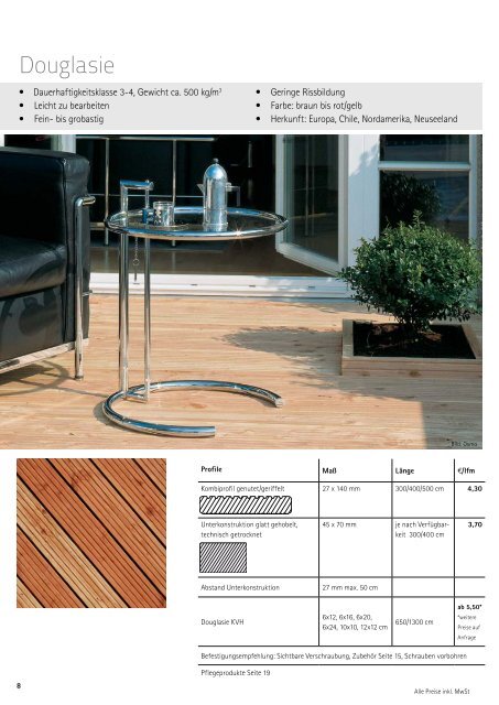 Gartenkatalog 2015 von HolzLand Möller