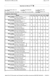 Resultado Cine 2010 - SBCPA