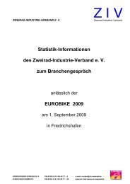 Fahrradmarkt Deutschland ZIV - ZIV -  Zweirad-Industrie-Verband eV