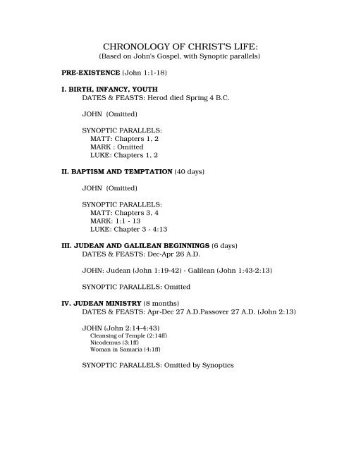 CHRONOLOGY OF CHRIST'S LIFE: