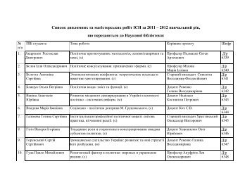 Ð¡Ð¿Ð¸ÑÐ¾Ðº Ð´Ð¸Ð¿Ð»Ð¾Ð¼Ð½Ð¸Ñ ÑÐ° Ð¼Ð°Ð³ÑÑÑÐµÑÑÑÐºÐ¸Ñ ÑÐ¾Ð±ÑÑ ÐÐ¡Ð Ð·Ð° 2011 â 2012 ...