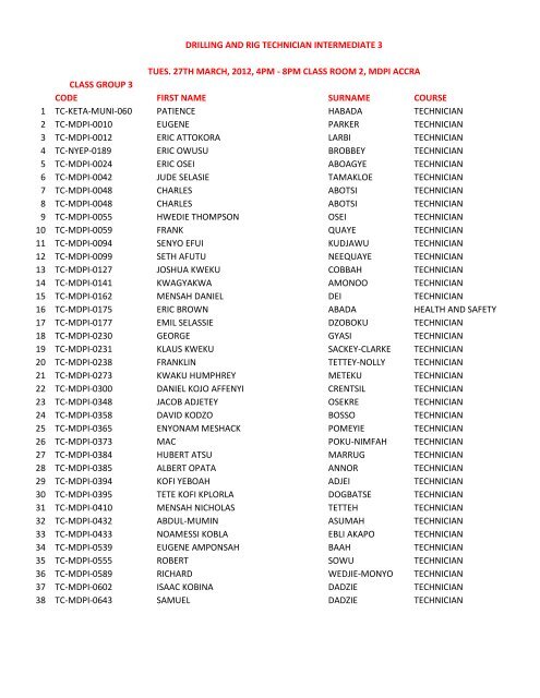drilling and rig technician intermediate 3 tues. 27th march, 2012 ...