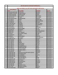 class group 2 code first name surname course 1 tc-adansi-north-006 ...