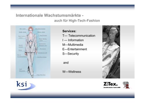 Intelligente Bekleidung / High-Tech-Fashion - ZiTex