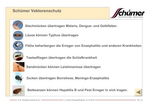 Schümer UV- & Vektorenschutz Innovativer Multifunktionschutz - ZiTex