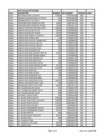 Price Increase Eff 5/23/08 Class DESCRIPTION NUMBER UPC ...