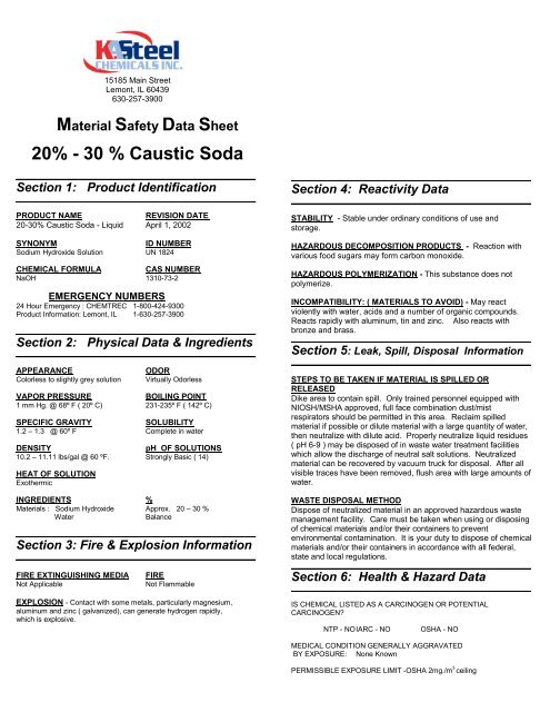 Caustic Soda Lye Specific Gravity Chart