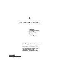 III PHILADELPHIA REGION - Social Security Advisory Service
