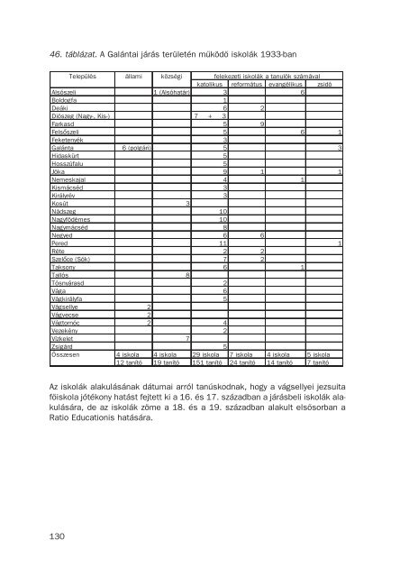 3124. Author: Pukkai LÃ¡szlÃ³ Title: MatyusfÃ¶ld I 03316.pdf ... - MEK