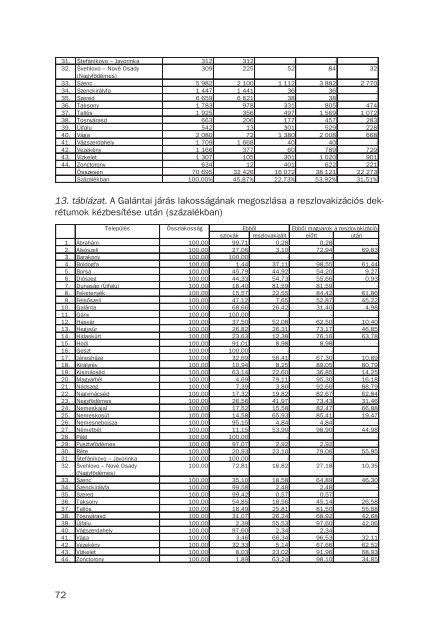 3124. Author: Pukkai LÃ¡szlÃ³ Title: MatyusfÃ¶ld I 03316.pdf ... - MEK